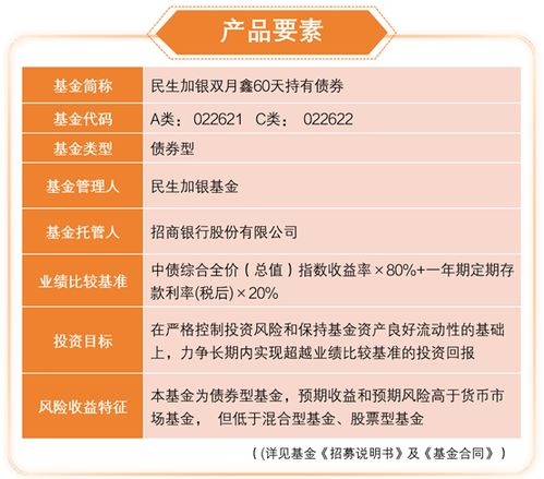 新品首發(fā) 春節(jié)理財有 鑫 相伴,助您解鎖理財新技能