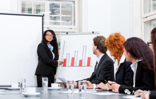 資管新規(guī)執(zhí)行有三大方面變化 但不是 大放水